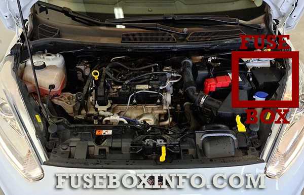 2013 ford fiesta fuse box diagram 2013 ford fiesta fuse box diagram
