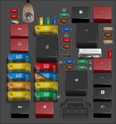 2013 fuse box diagram