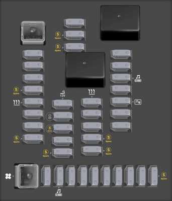 2013 gmc terrain fuse box diagram