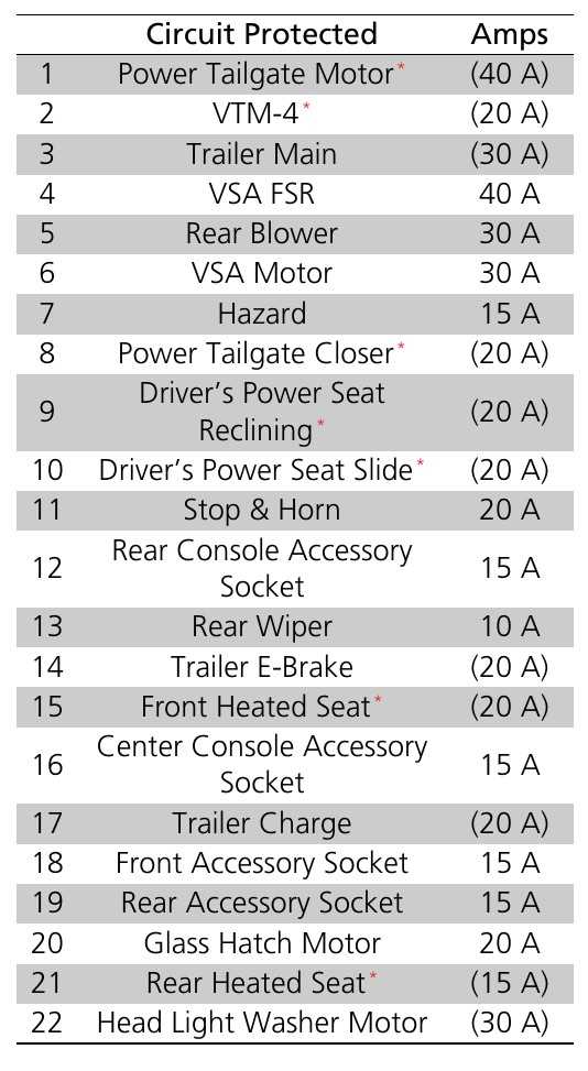 2013 honda pilot fuse box diagram
