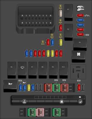 2013 hyundai elantra gt fuse diagram