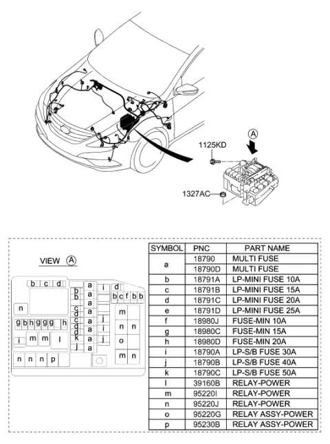 2013 hyundai sonata hybrid fuse box diagram