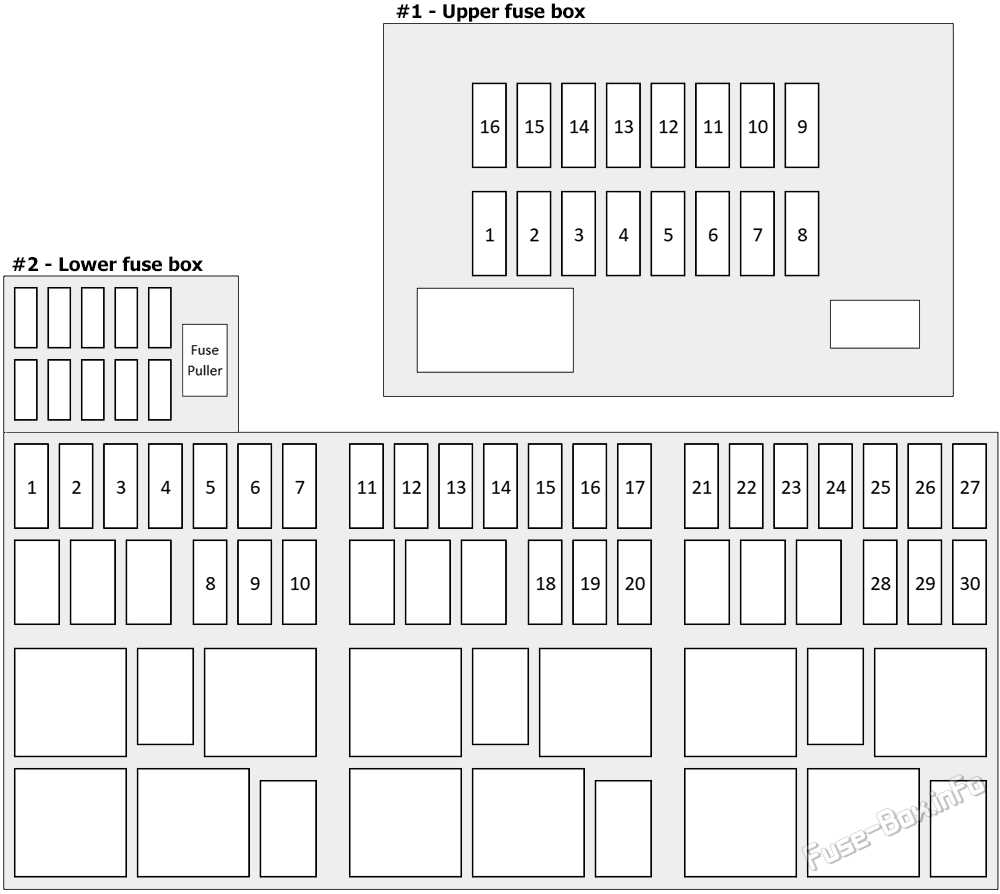2013 jaguar xf fuse diagram