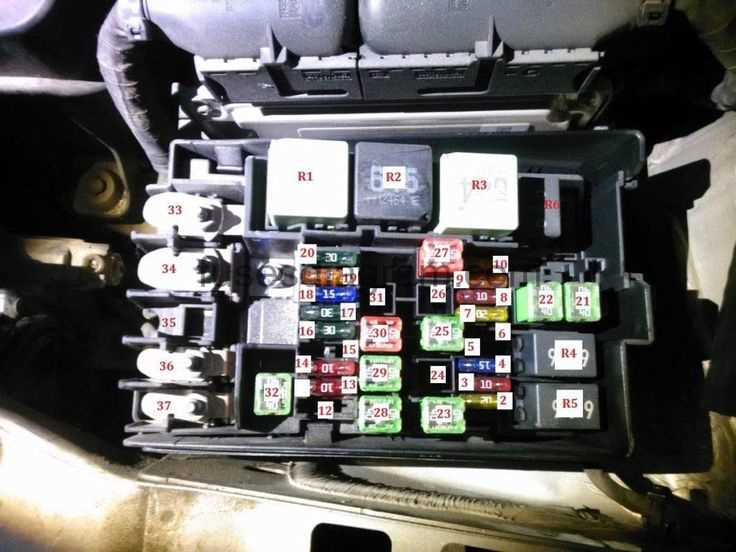 2013 jetta gli fuse diagram