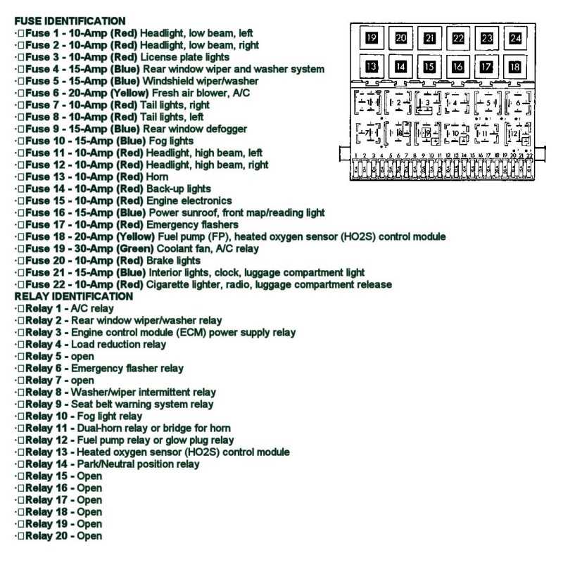 2013 jetta tdi fuse diagram