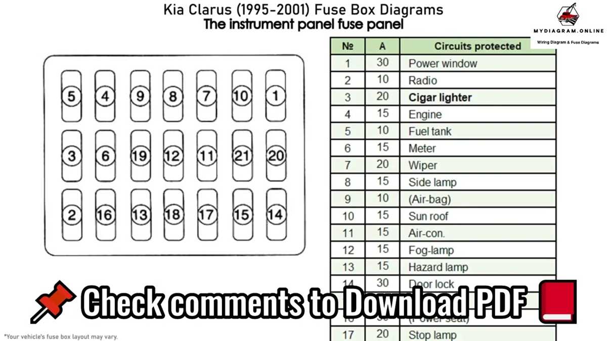 2013 kia optima fuse panel diagram