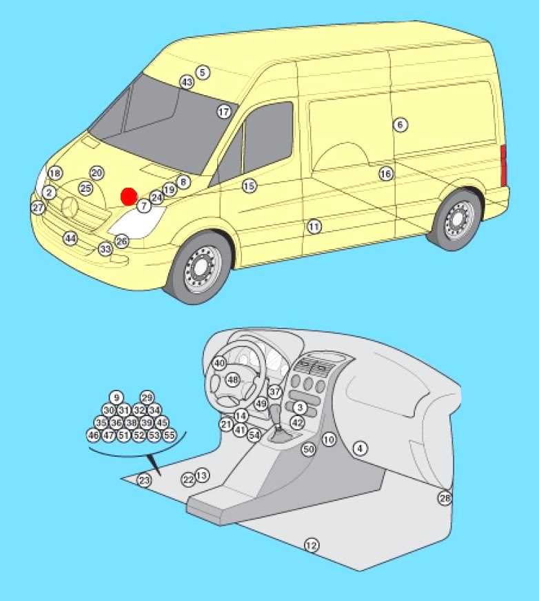 2013 mercedes sprinter fuse diagram