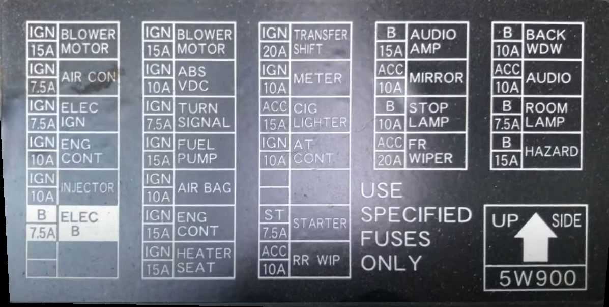 2013 nissan pathfinder fuse box diagram