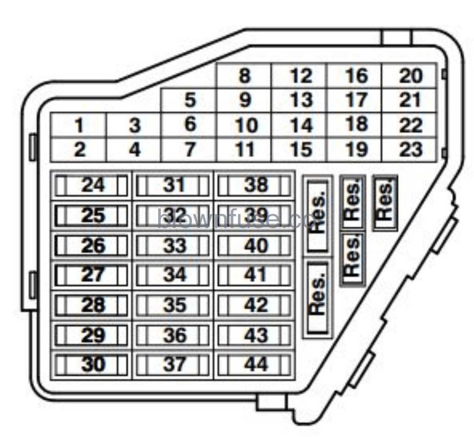 2013 passat tdi fuse diagram