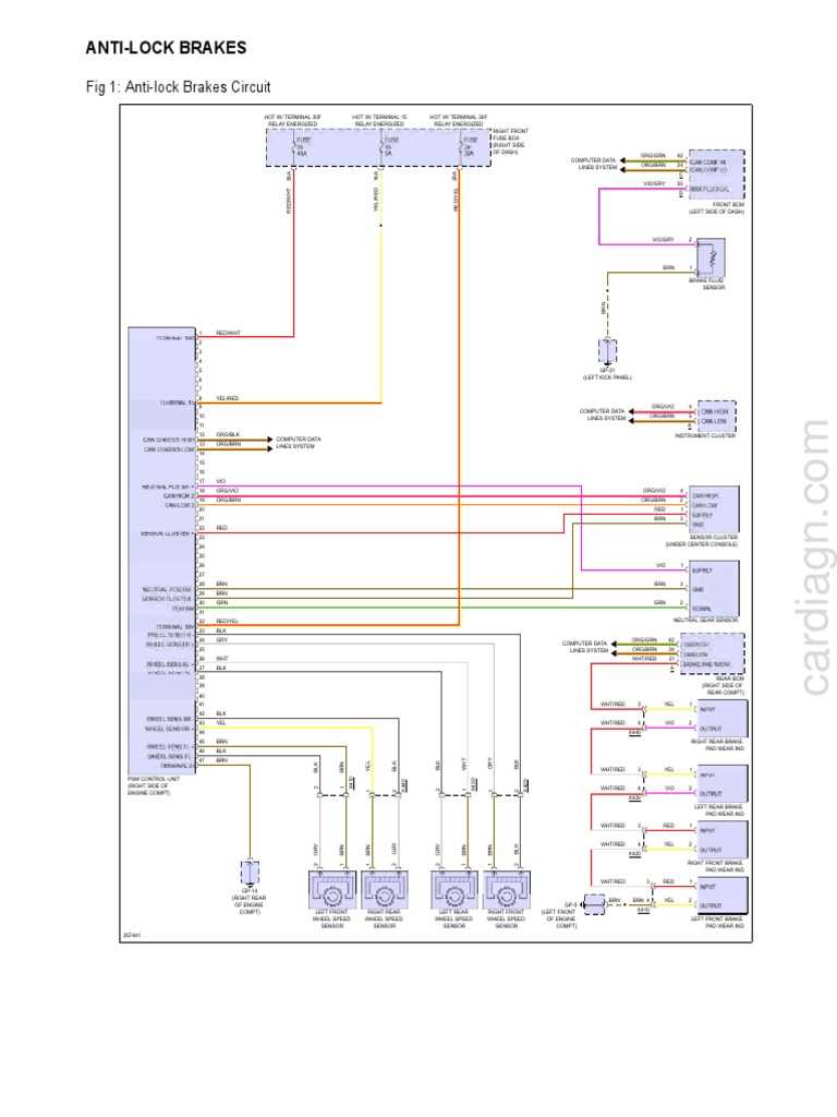 2013 porsche cayenne fuse box diagram 2013 porsche cayenne fuse box diagram