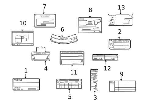 2013 scion xb fuse box diagram