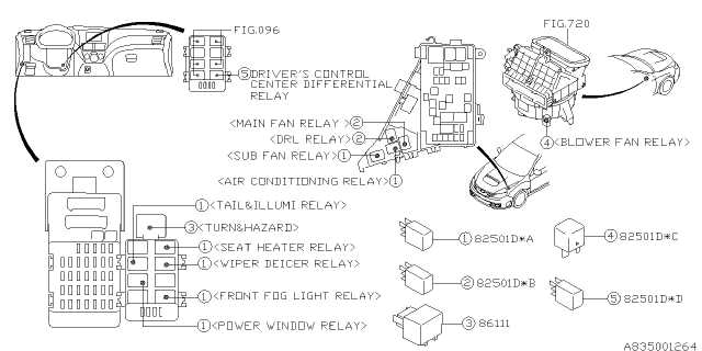 2013 subaru impreza fuse box diagram