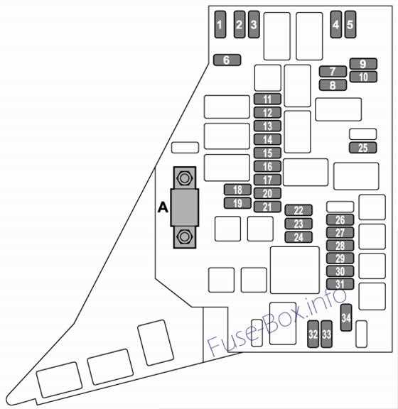 2013 subaru outback fuse box diagram