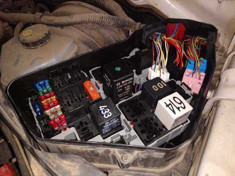 2013 touareg fuse box diagram