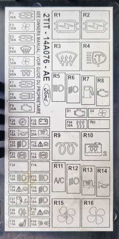 2013 transit connect fuse box diagram
