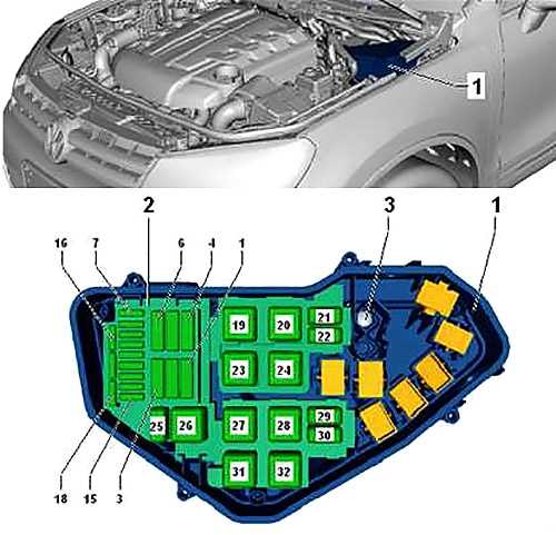 2013 volkswagen touareg fuse box diagram