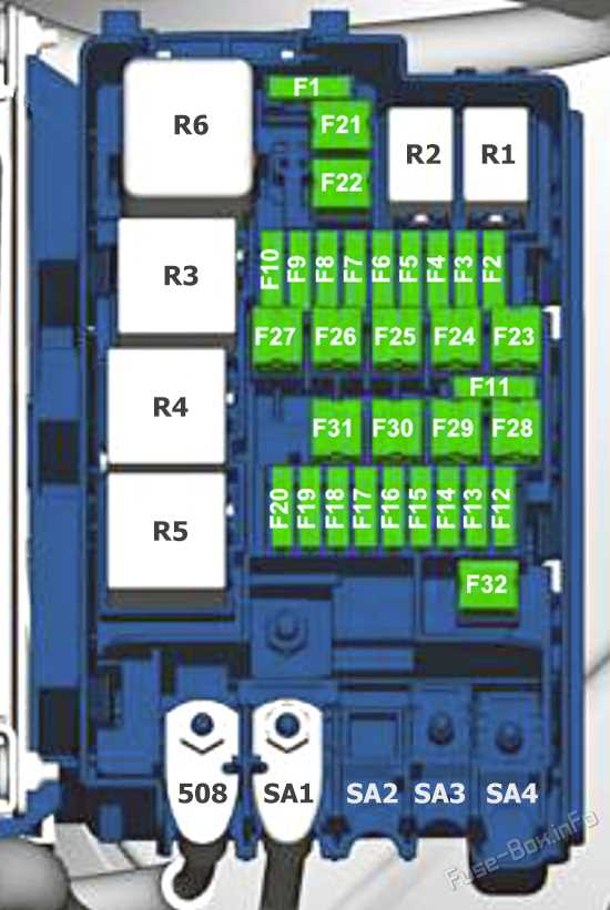 2013 vw passat tdi fuse box diagram under hood
