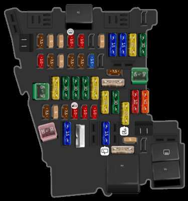 2014 audi a3 fuse box diagram