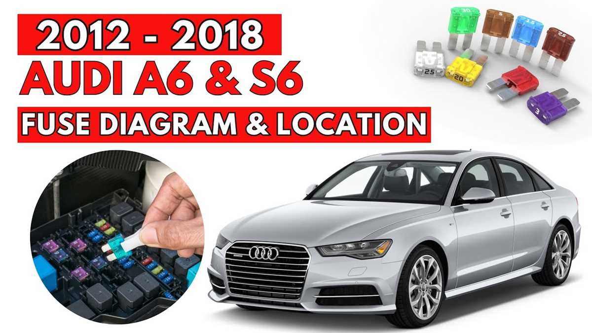 2014 audi a6 fuse box diagram