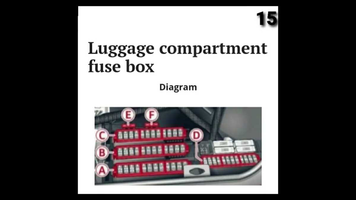 2014 audi a7 fuse box diagram