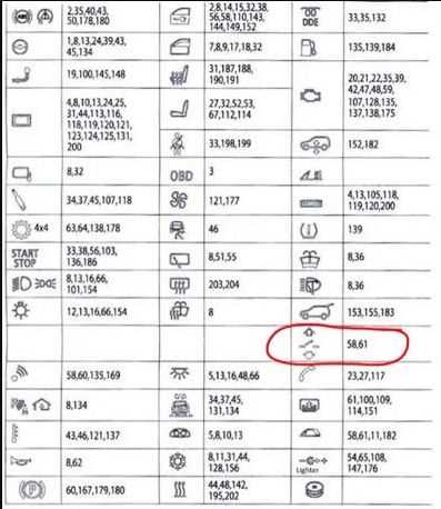 2014 bmw 650i fuse box diagram