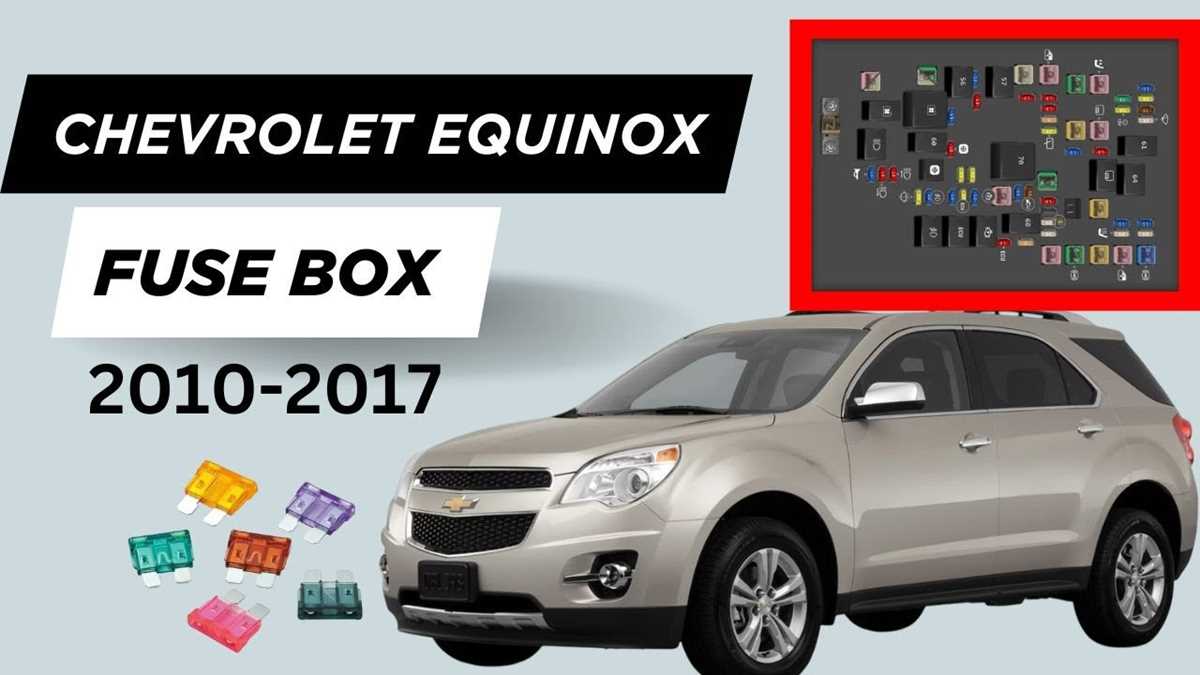 2014 chevy equinox fuse box diagram