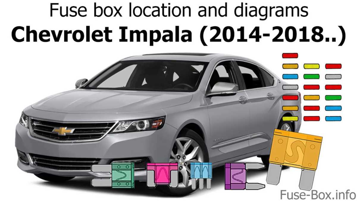 2014 chevy impala fuse box diagram