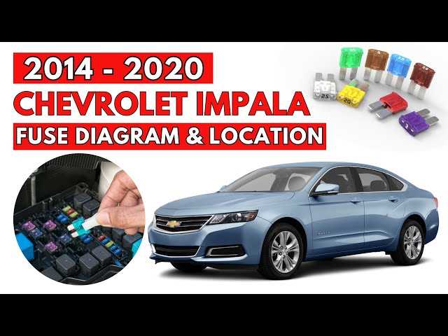 2014 chevy impala limited fuse box diagram