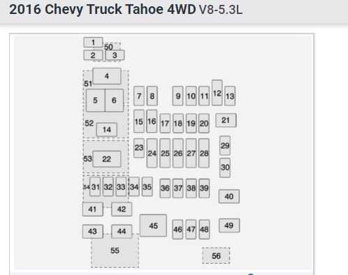 2014 chevy silverado fuse box diagram