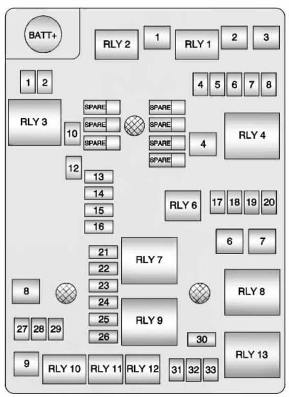 2014 chevy sonic lt fuse box diagram