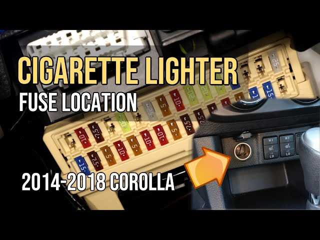 2014 corolla fuse diagram 2014 corolla fuse diagram