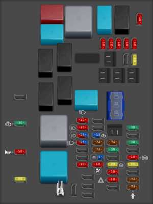 2014 corolla fuse diagram 2014 corolla fuse diagram