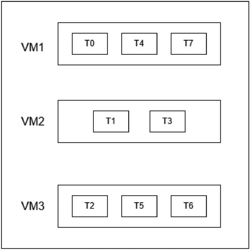 2014 dodge dart interior fuse box diagram 2014 dodge dart interior fuse box diagram