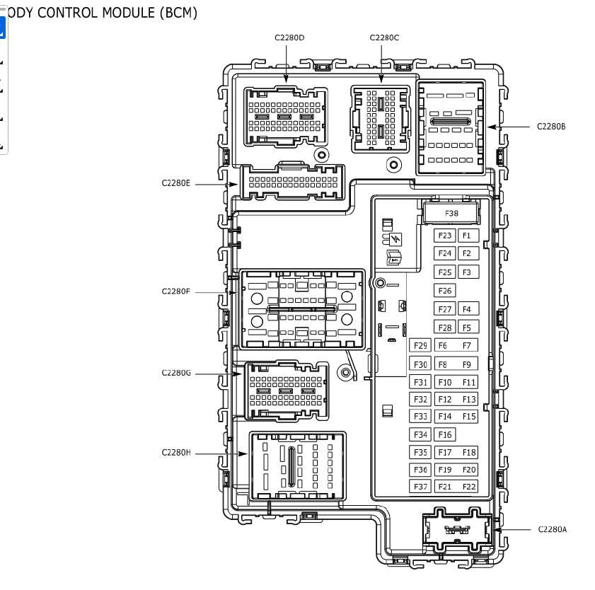 2014 edge fuse box diagram
