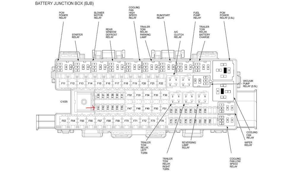 2014 f150 interior fuse box diagram