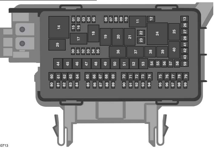 2014 ford explorer fuse panel diagram