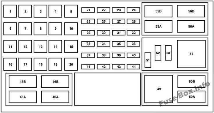 2014 ford explorer fuse panel diagram