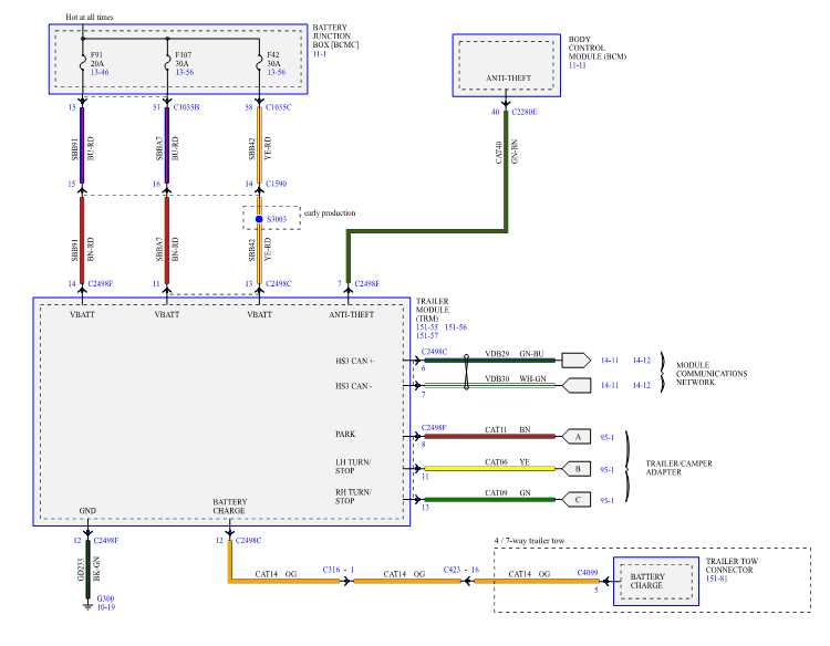 2014 ford f150 fuse diagram