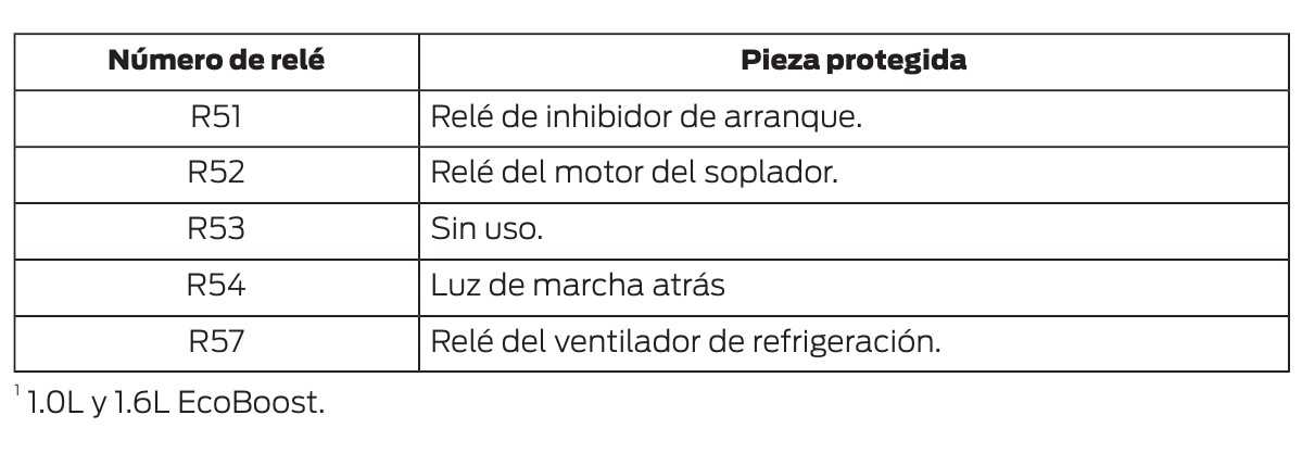2014 ford fiesta fuse diagram