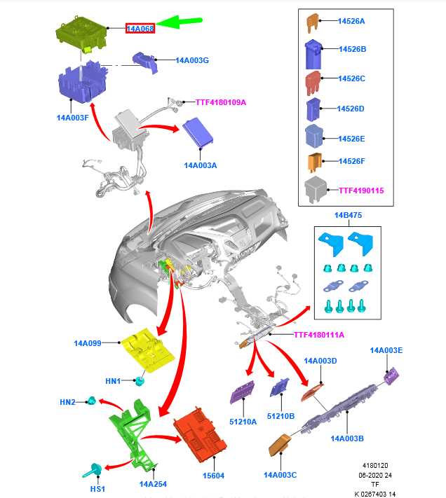 2014 ford transit custom fuse box diagram