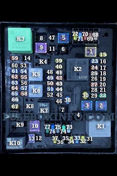 2014 gmc acadia fuse box diagram