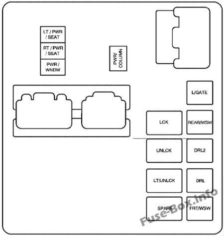 2014 gmc acadia fuse box diagram