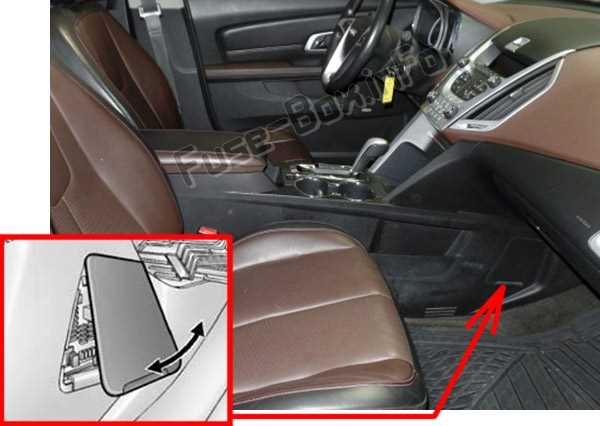 2014 gmc terrain fuse box diagram