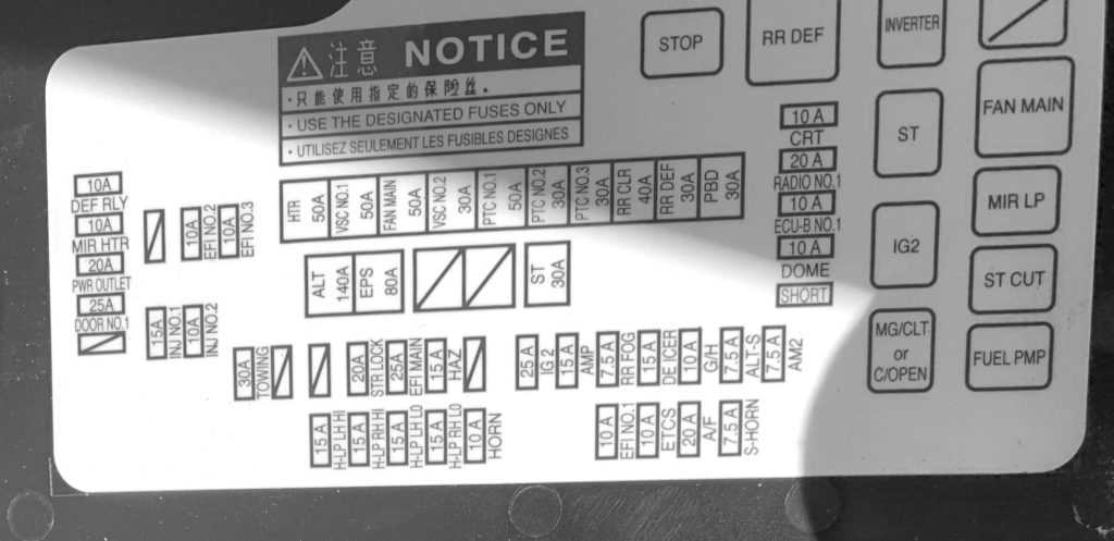 2014 highlander fuse box diagram