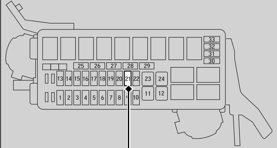 2014 honda jazz fuse box diagram