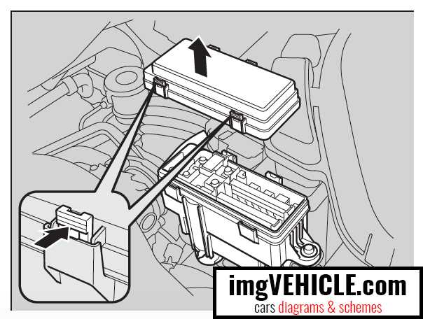 2014 honda odyssey fuse box diagram