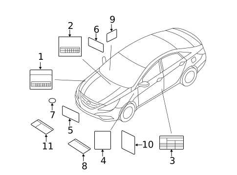 2014 hyundai sonata fuse box diagram