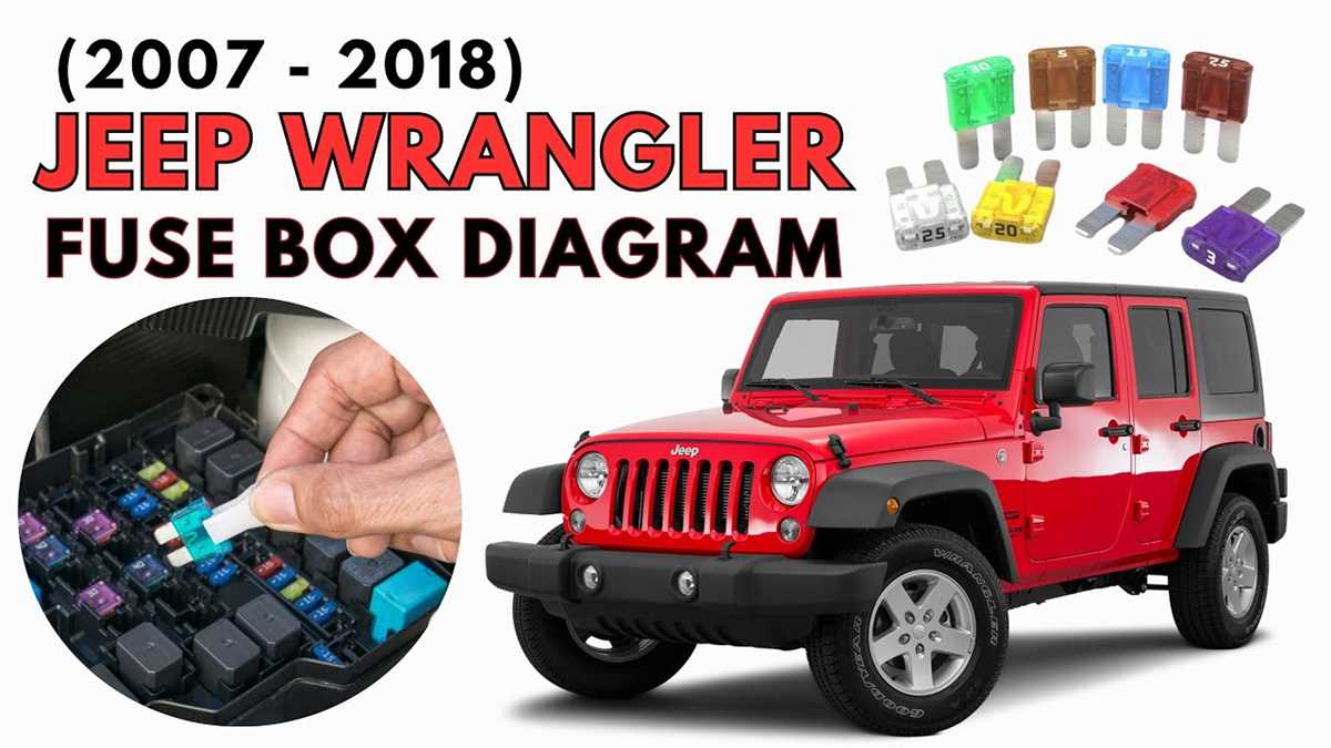 2014 jeep wrangler fuse diagram