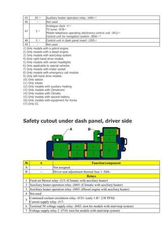 2014 jetta interior fuse box diagram