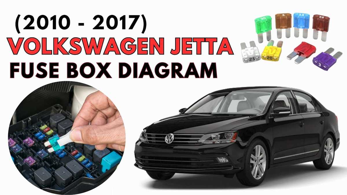 2014 jetta se 1.8 t fuse box diagram